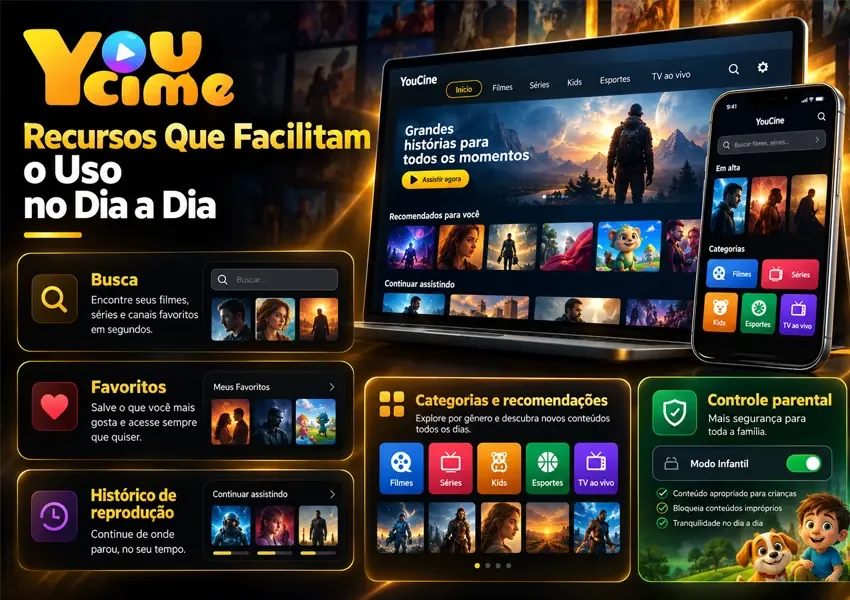 A imagem mostra os recursos disponíveis no YouCine App.