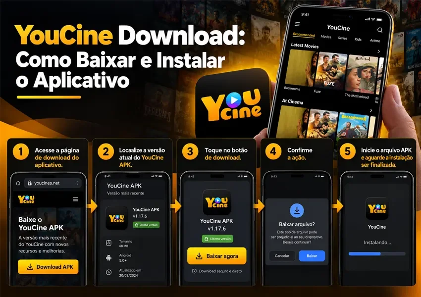 A imagem mostra os passos necessários para instalar o YouCine App.
